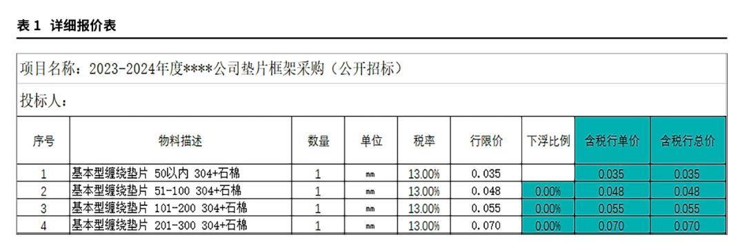 表1.png