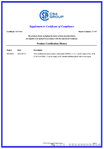 【APM521?UL認證?精準計量】工業(yè)配電與零碳園區(qū)的智能監(jiān)控利器
