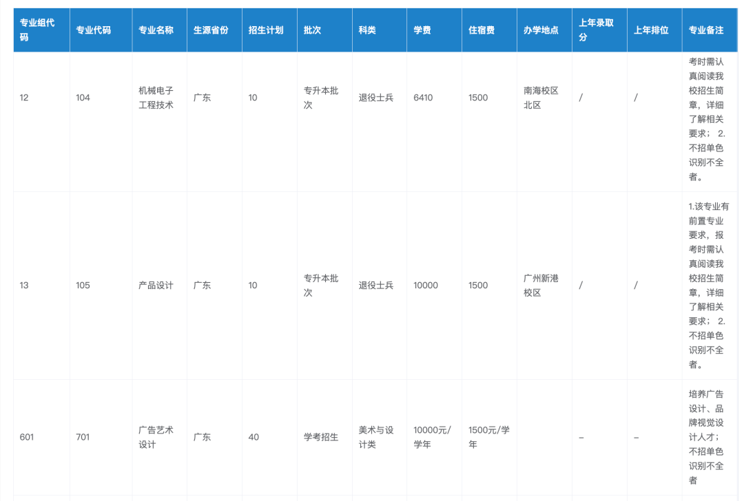 9f74270db330d901f127bf3ccdf77c00.png