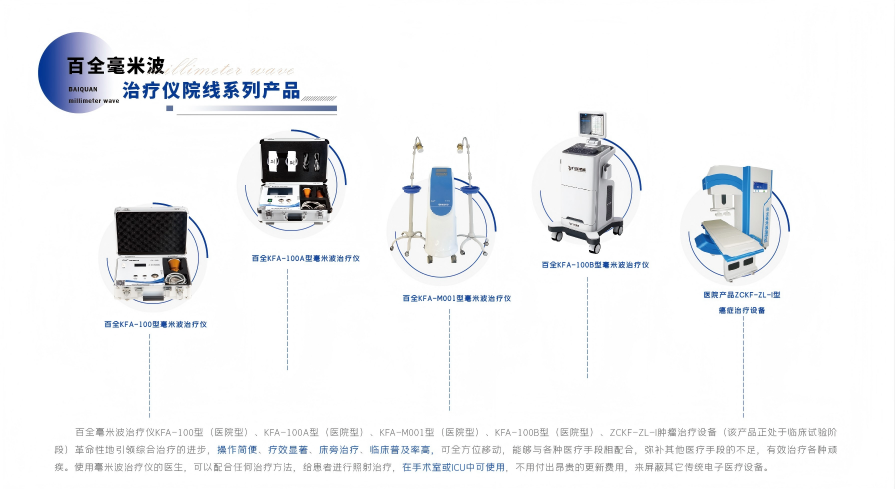 什么是百全毫米波房山“健康黑科技” 中成康富“百全毫米波”_https://www.jmylbn.com_新闻资讯_第3张