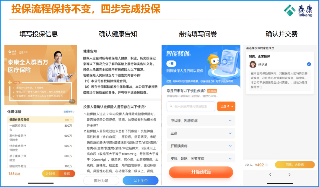 泰康全人群百万医疗险线上智能核保