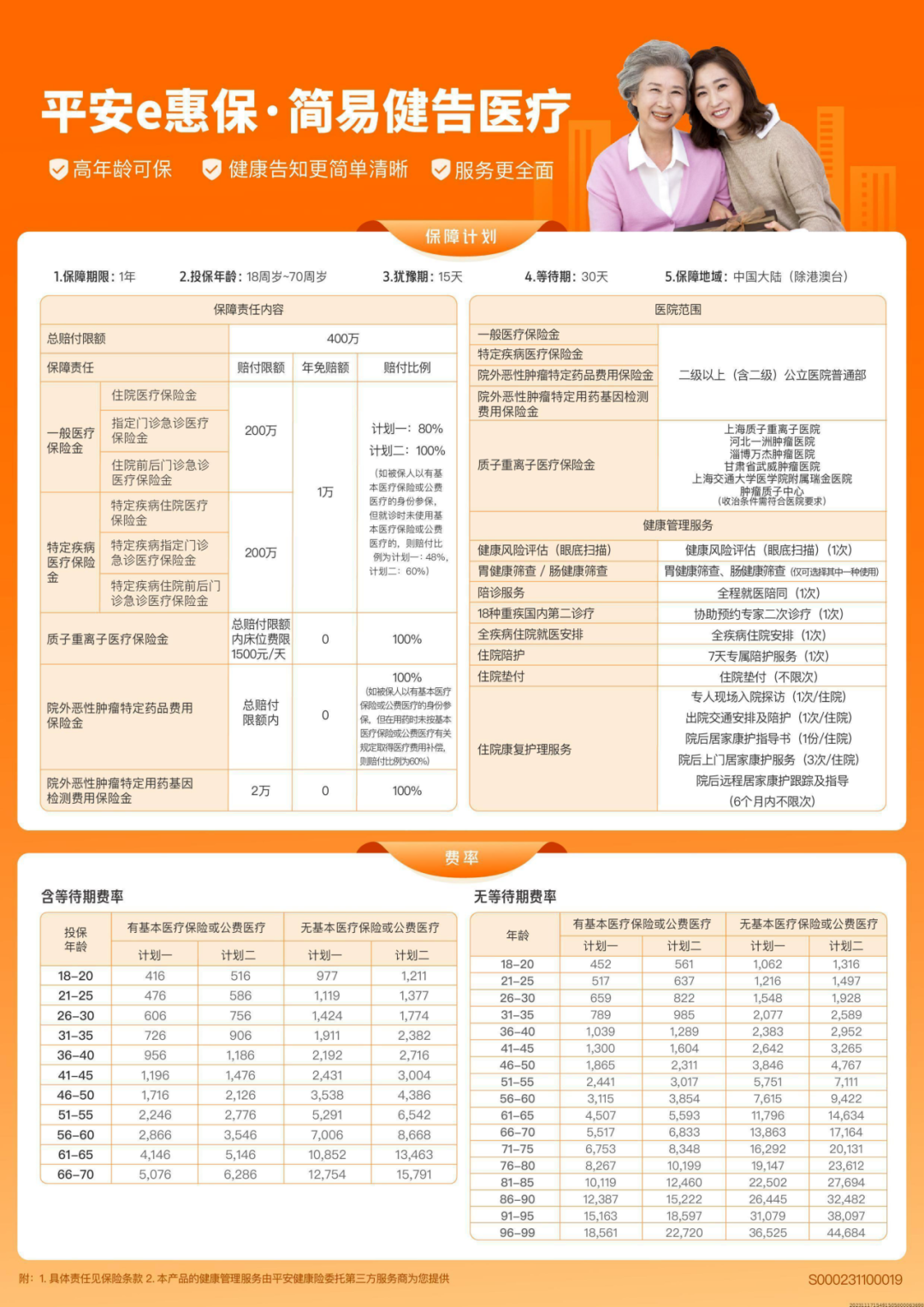 平安e惠保易核版百万医疗