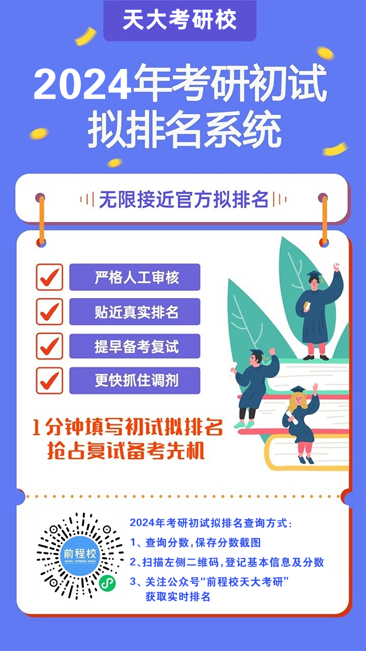 天津排名大学有哪些_天津大学排名_天津排行大学