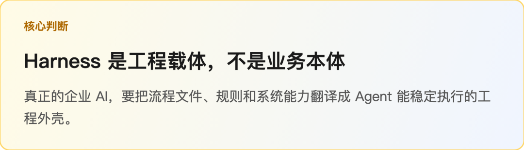 正本清源：企业 AI 不是建在 Harness 上，而是用 Harness 承载业务流程