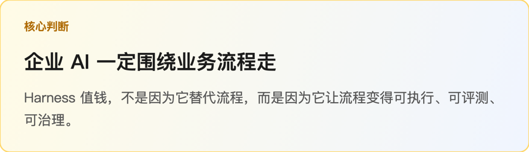正本清源：企业 AI 不是建在 Harness 上，而是用 Harness 承载业务流程
