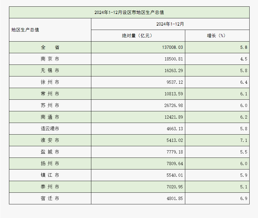 苏超背后的经济密码
