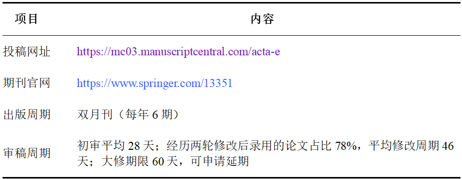 飓风汇讯：《入选2025世界一流科技期刊！大气科学领域这3本国产高分SCI如何选刊投稿？》