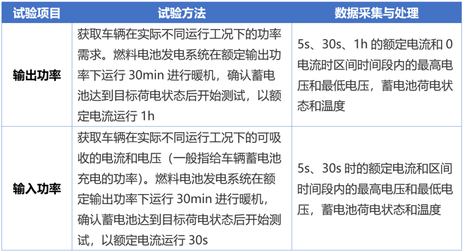 标准嗨讲堂第15期gbt4113422021