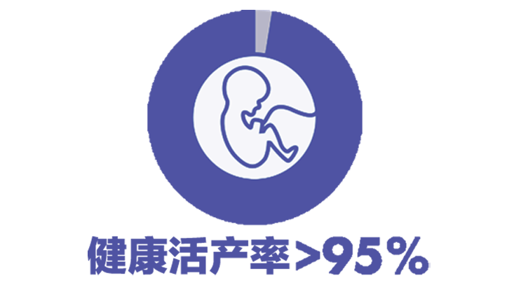 9号染色体倒位必须做试管吗_染色体检查用什么试管_染色体试管