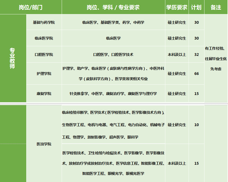 卫生1.png