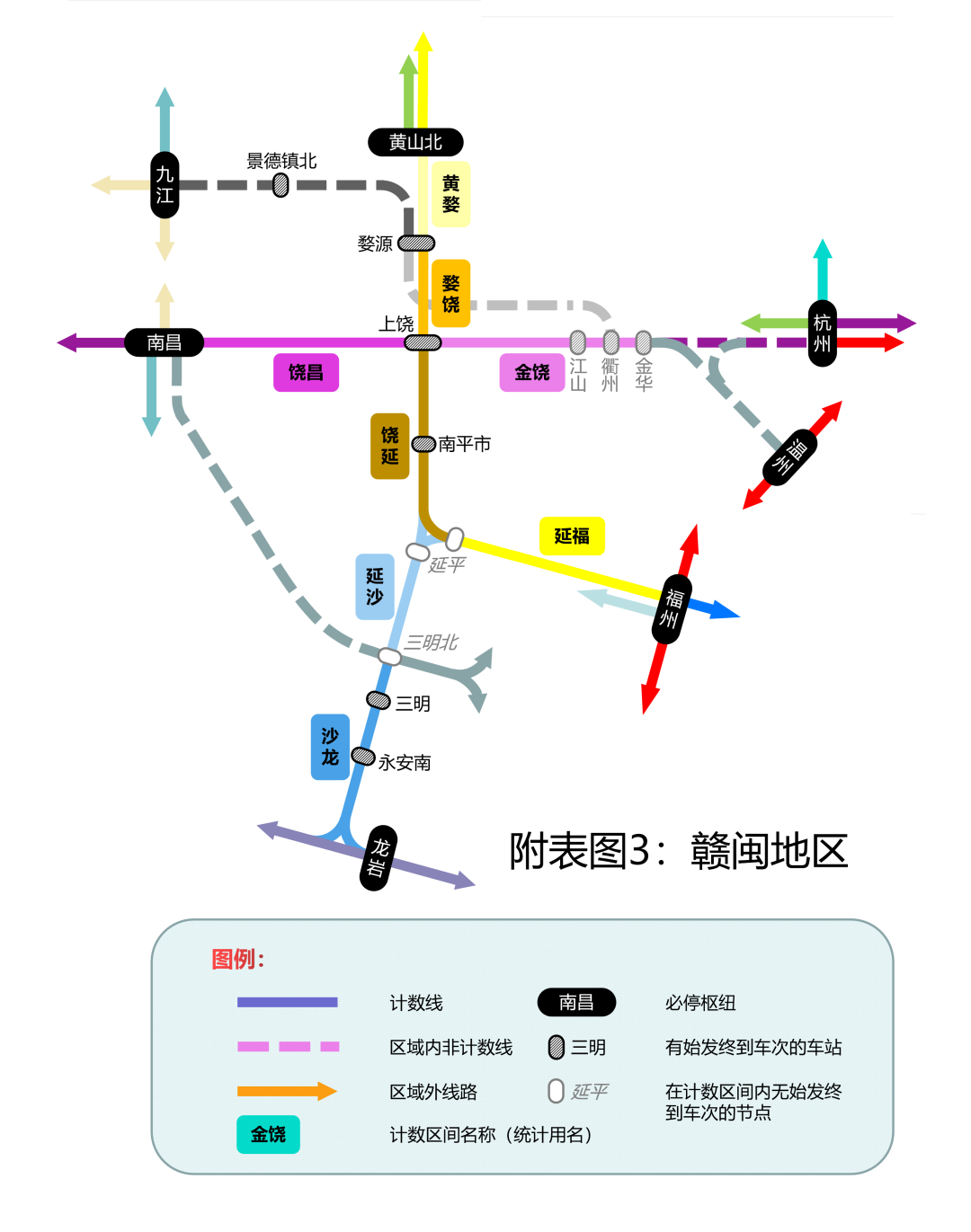 全国高铁网车次密度示意图| 2023年7月的图44