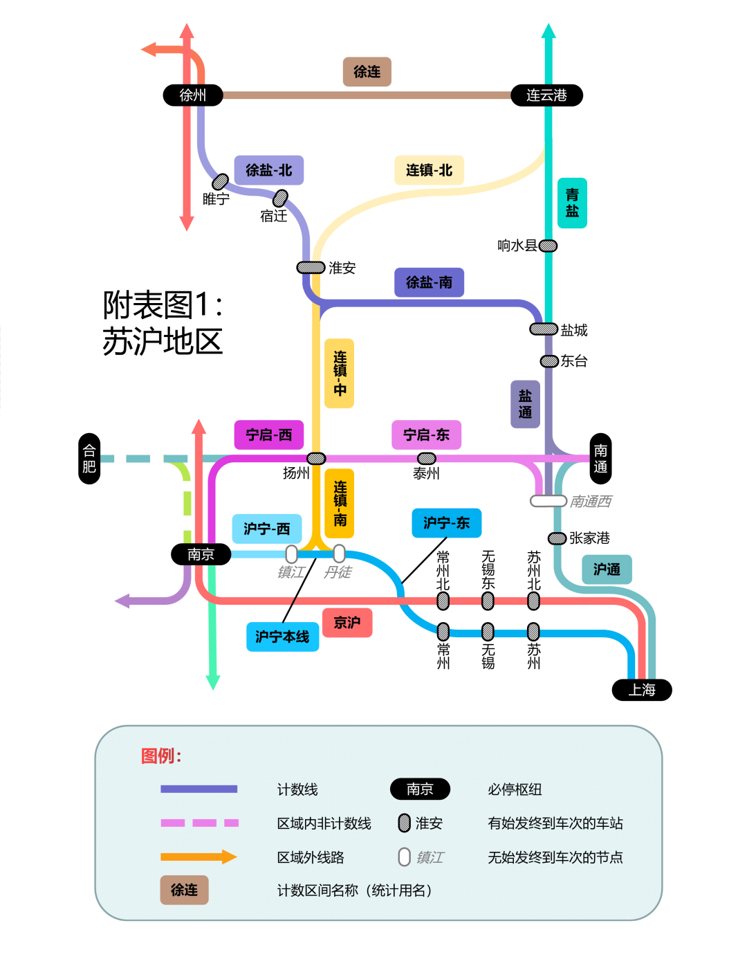 全国高铁网车次密度示意图| 2023年7月的图40