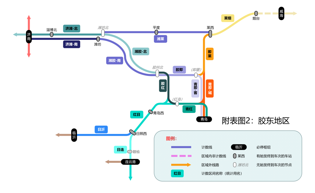 全国高铁网车次密度示意图| 2023年7月的图42