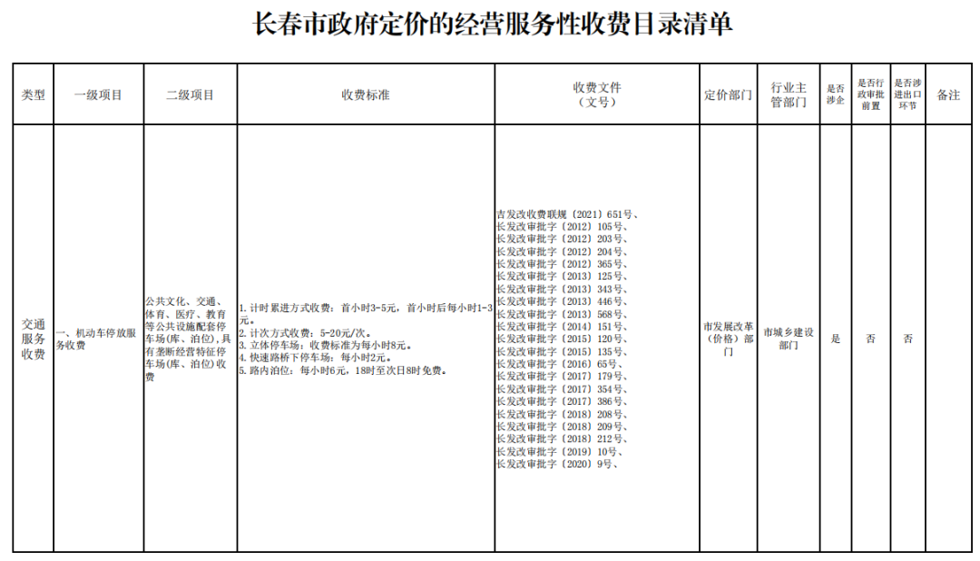 吉林资讯