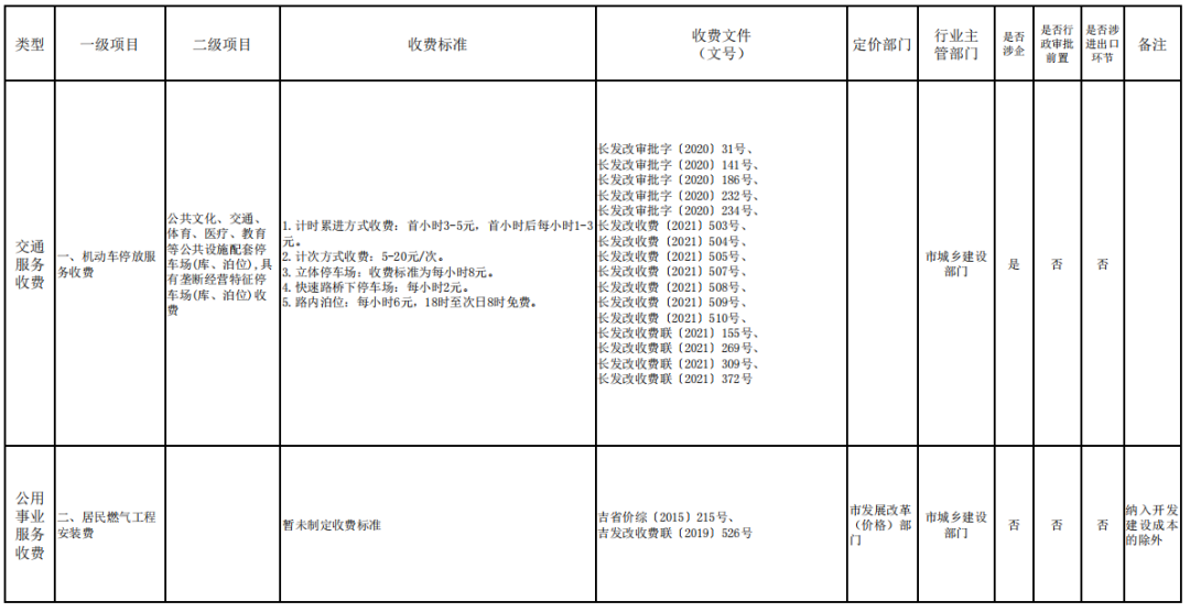 吉林资讯