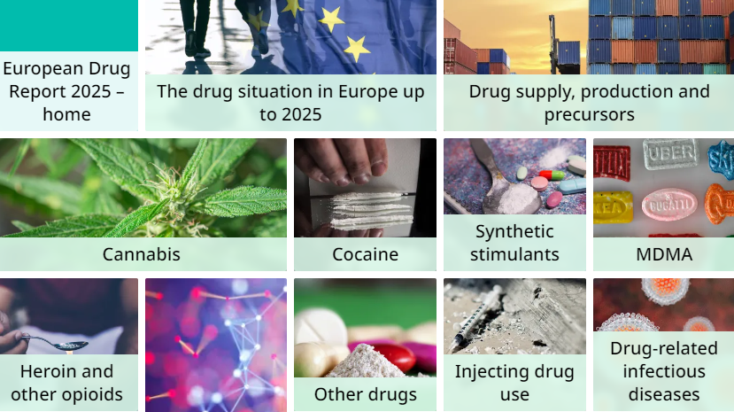 2025欧洲药物报告发布：合成兴奋剂、阿片类药物及强效大麻构成新威胁，挑战该地区应对能力