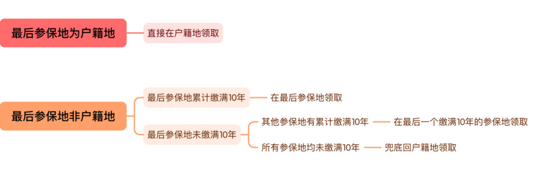 c8de336c-2dba-4d87-af76-74529bb8dc5d.png