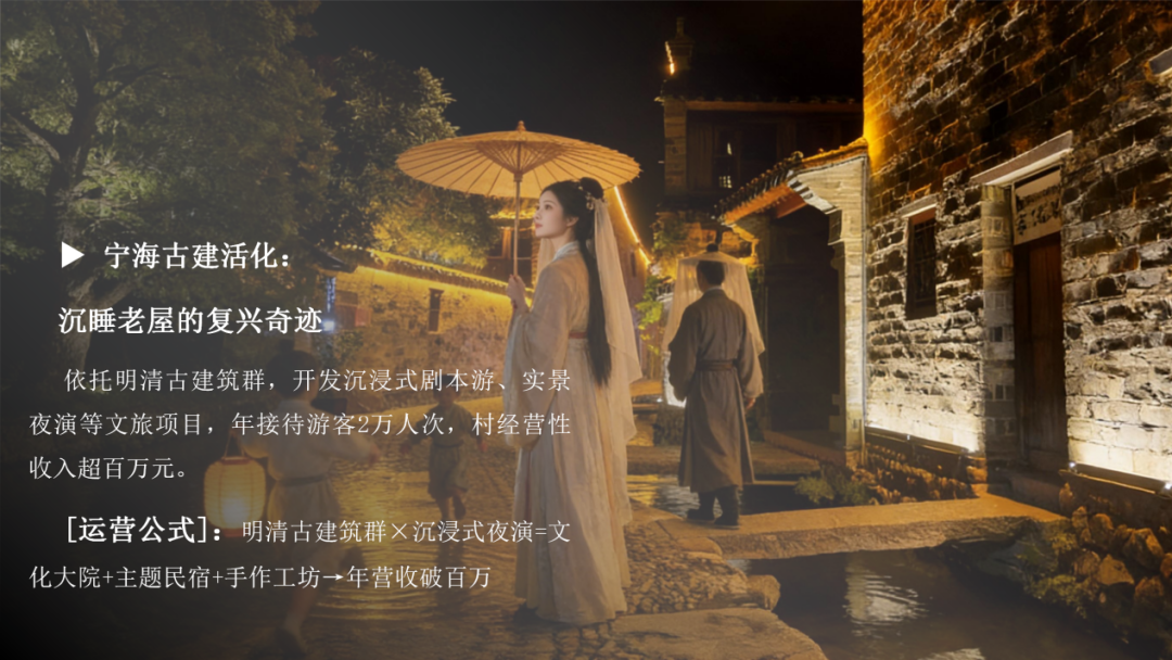 浙江样本再升级：探索乡村运营赋能共同富裕新路径