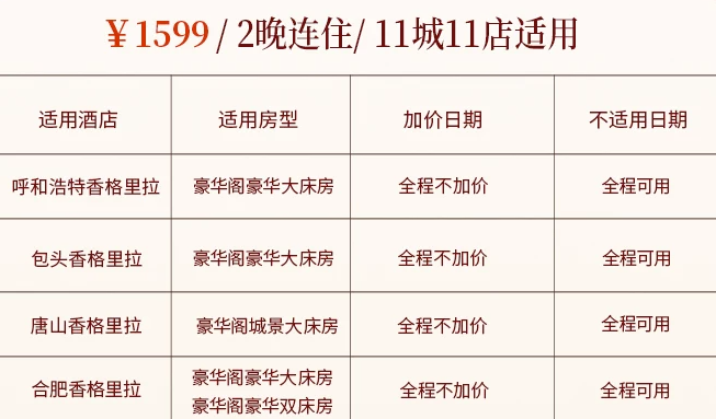 万豪香格里拉希尔顿行政礼遇套房通兑 春节不加价988元起