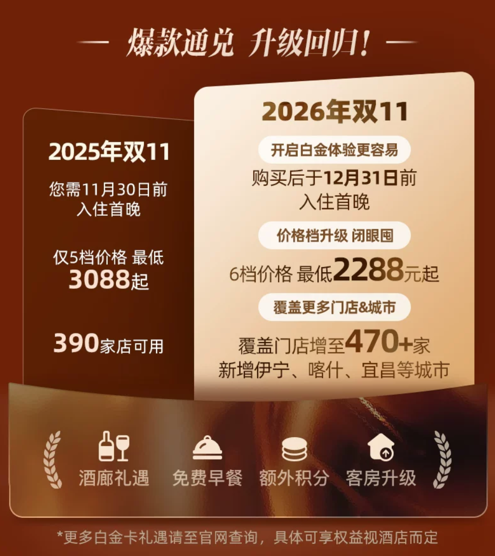China Marriott 8-Night Platinum Challenge from ¥2288, 470+ Hotels