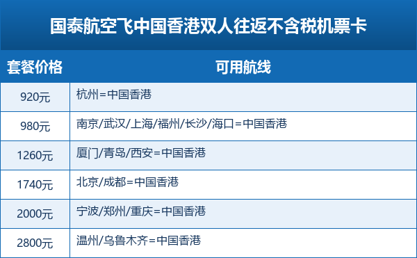 长龙航空畅飞卡返场499元全年不限次飞 飞4次后199元换票