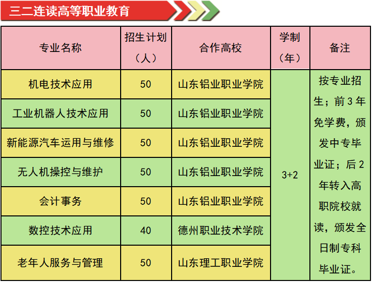 https://mmbiz.qpic.cn/sz_mmbiz_png/Pmo8ic3Cibv5pjbGqOYz1iaOia3wQzFib9kyOAsWHibyicnax6L8dZA5lDpQYFDHmVMvIRZ2ASYKDHBZiaKx7VOOLUtWdg/640?wx_fmt=png&from=appmsg&tp=wxpic&wxfrom=5&wx_lazy=1