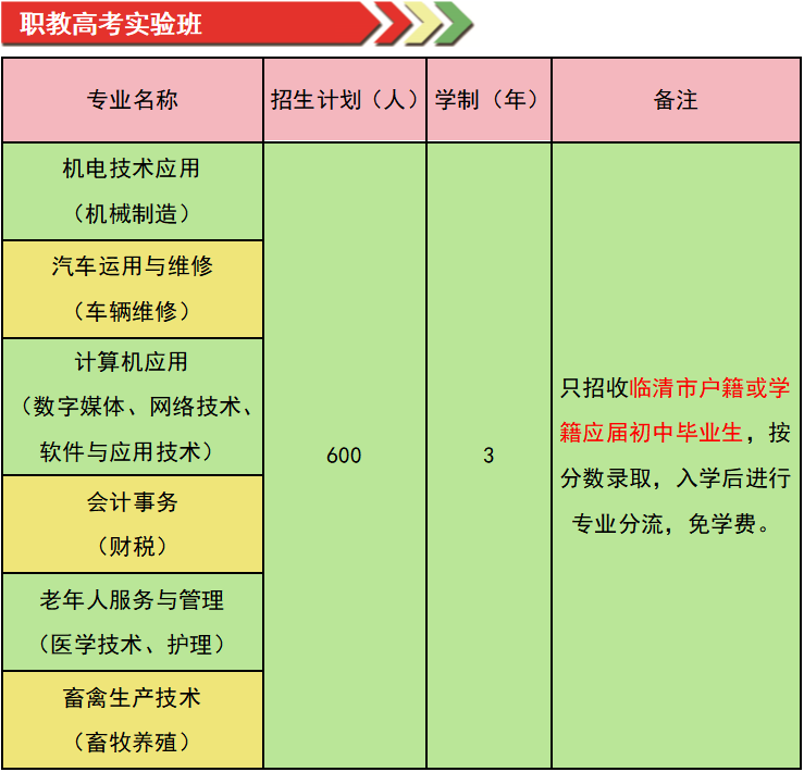https://mmbiz.qpic.cn/sz_mmbiz_png/Pmo8ic3Cibv5pjbGqOYz1iaOia3wQzFib9kyOW8J9Lx2Z8mSgb2BE8WK3LEnWN8PfWB5RQXpqgP9Rgdjk1xuIEFQZtw/640?wx_fmt=png&from=appmsg&tp=wxpic&wxfrom=5&wx_lazy=1