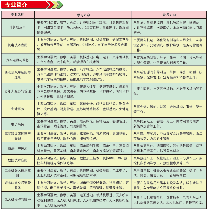 https://mmbiz.qpic.cn/sz_mmbiz_png/Pmo8ic3Cibv5pwlyfoIycIS2qKs229MFSnoiama6icBn24ddn4MFhfA0ITARWFZ5Fpo5WLB2vfD7HjGV3hp5yKHeSw/640?wx_fmt=png&from=appmsg&tp=wxpic&wxfrom=5&wx_lazy=1