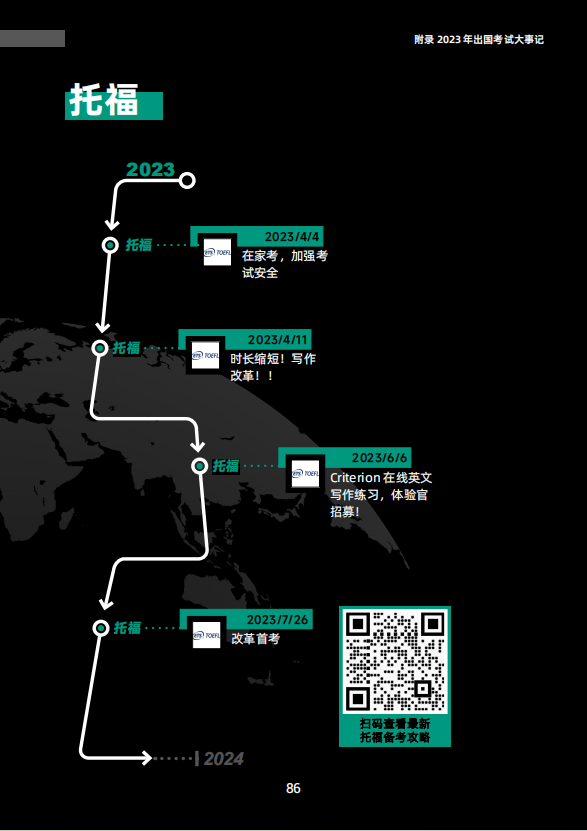 出国留学考试_出国留学考试参加哪类考试_出国留学考试叫什么