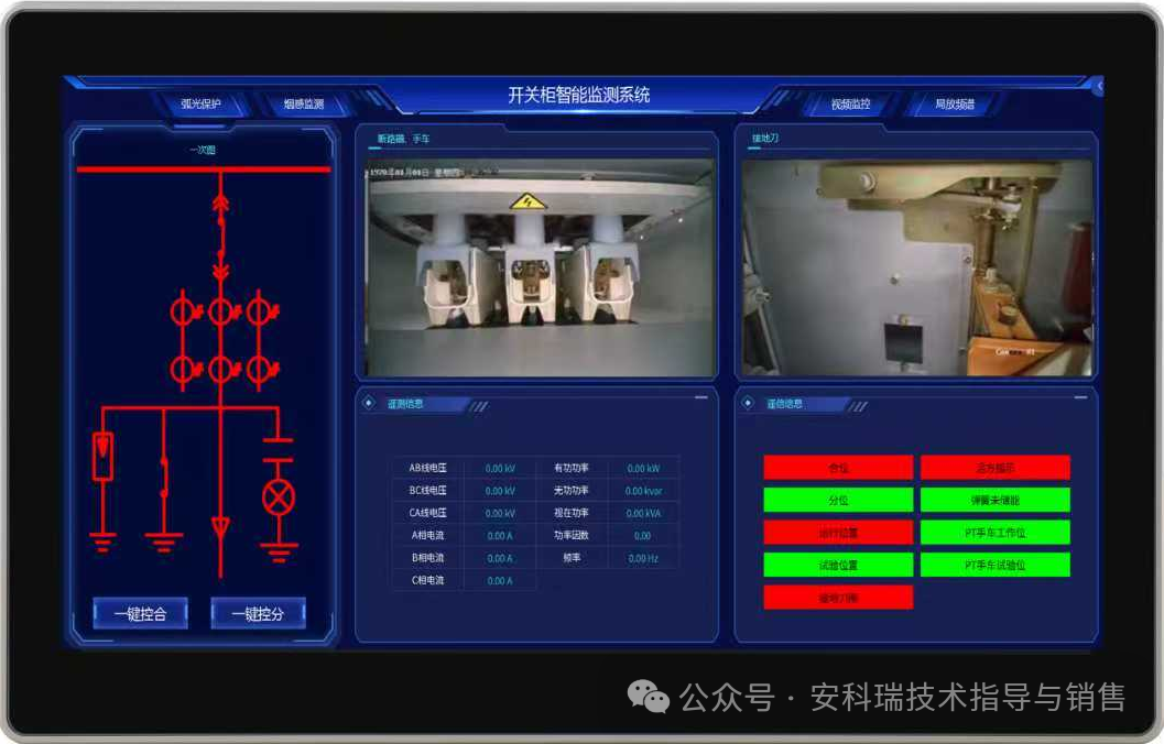 安科瑞ATU系列电力监控系统自动化、无人值守