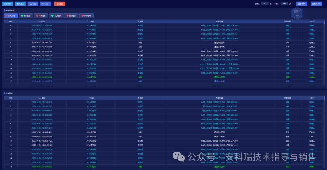 安科瑞ATU系列电力监控系统自动化、无人值守