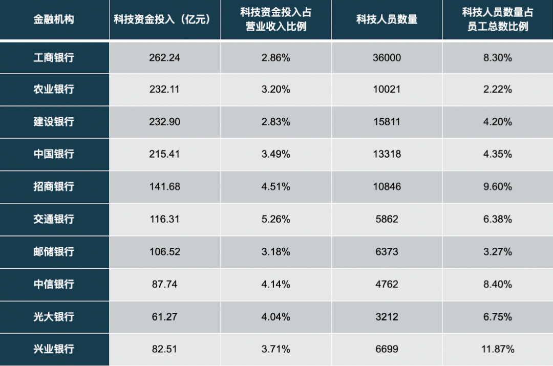 银行如何评价优质客户经验_银行优质客户_优质银行评价经验客户怎么写