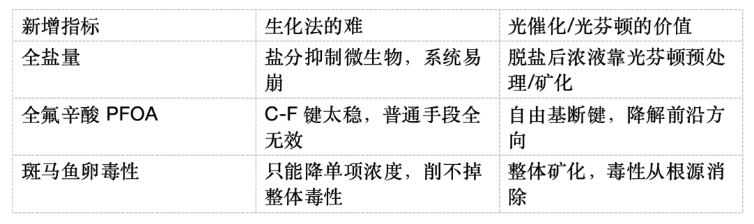 制药配图3.png