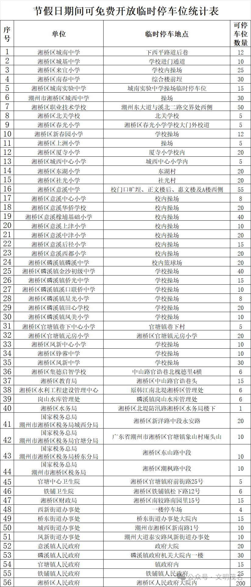 潮州.png