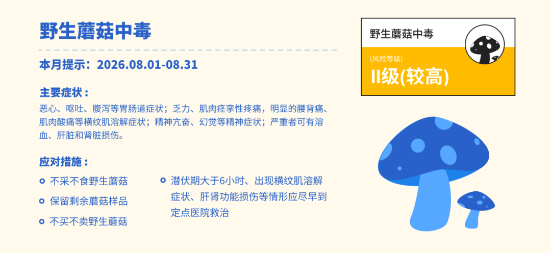 野生蘑菇中毒.png