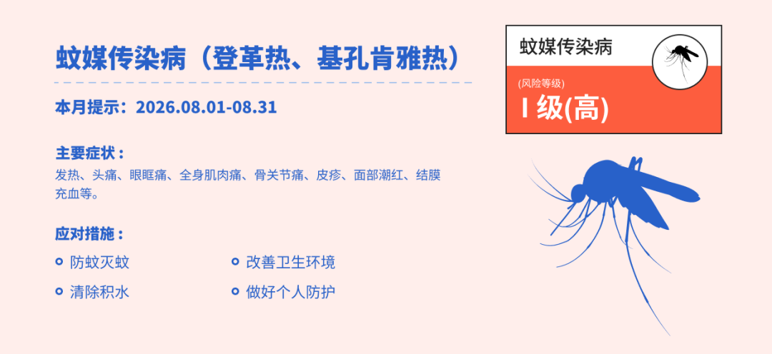登革热.png