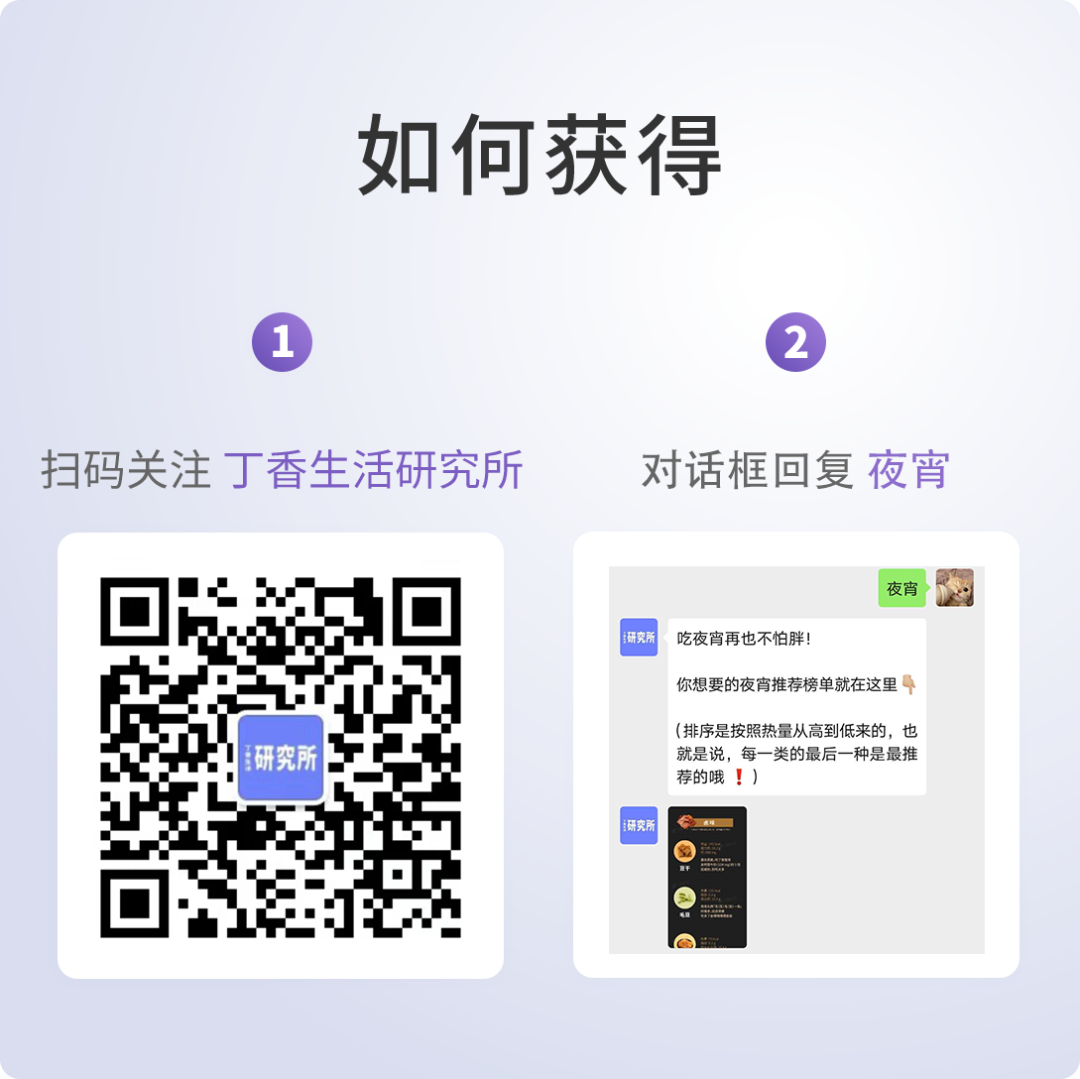 越好吃的烧烤 可能越致癌 丁香医生 二十次幂