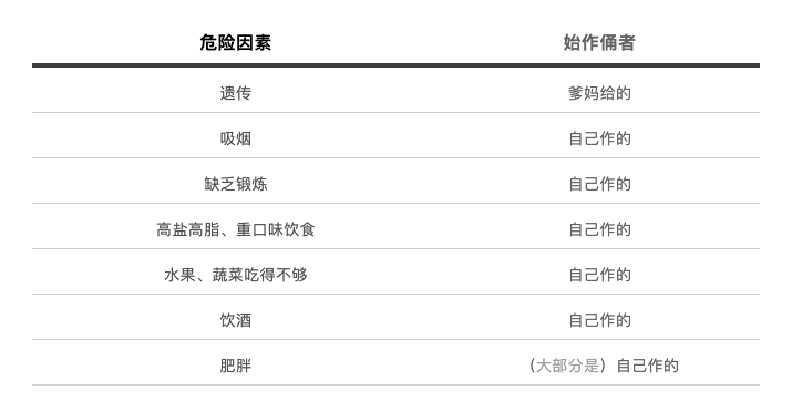 紅酒、陳醋不能軟化血管！真正有效的方法是…… 健康 第15張