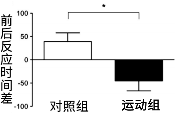 真男人一定要做一件事（女性必看） 健康 第11張