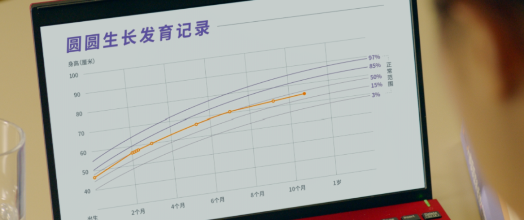 當媽這件事兒，需要學嗎？1000 萬媽媽給了我們答案 親子 第5張