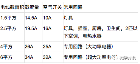 为什么制氧机要加水电压不稳定，台式制氧机氧浓度下降，如何解决？_https://www.jmylbn.com_新闻资讯_第2张