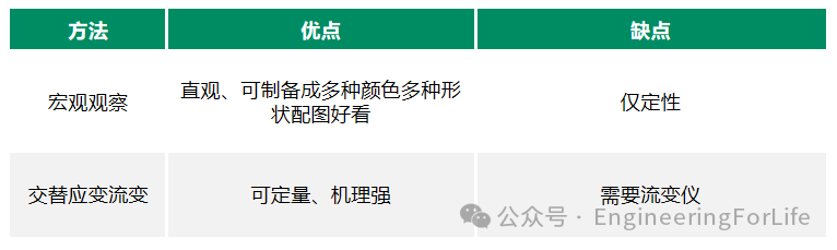 表格.png