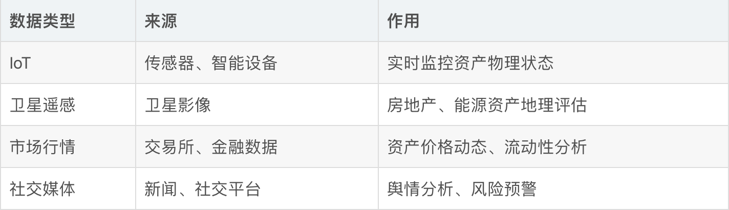 RWA深度解读专辑（五十五)——RWA跨链交易：AI如何破解资产流通壁垒？