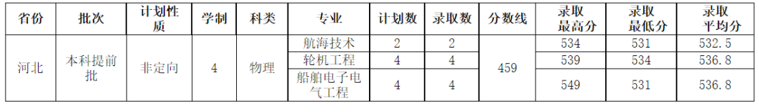 屏幕截图 2025-07-09 130808.png