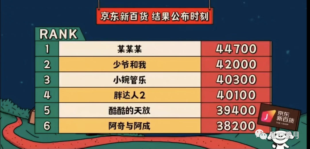 欢乐喜剧人4人小品剧本_一年一度喜剧大赛原始人_欢乐喜剧人5人小品剧本