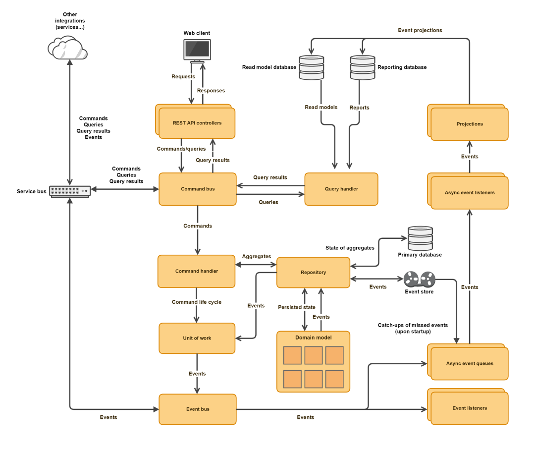 博客园主题美化sakura_博客园主题推荐_博客园主题