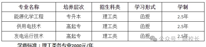 东北电力大学预估分数线_2024年东北电力大学分数线_东北电力大学招生分数线多少