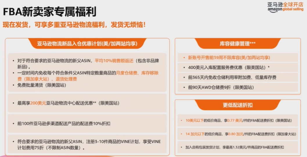 2026入驻亚马逊北美站，官方提供了哪些福利政策？