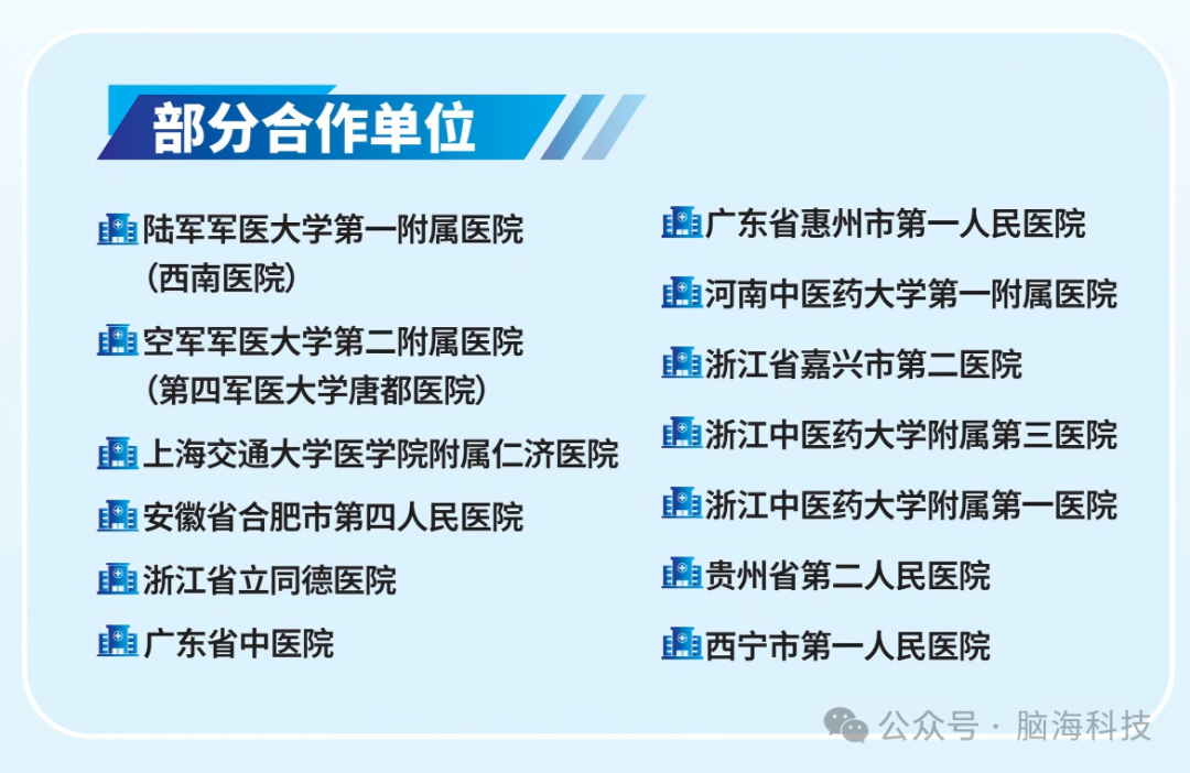 脑海科技展板 2950x2440(H)MM 打印-放大十倍做_02(33).png