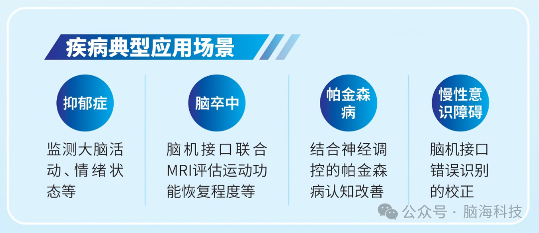 脑海科技展板 2950x2440(H)MM 打印-放大十倍做_02(55).png